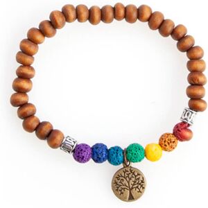 MDI Australia Diffuser Bracelet with Essential Oil - Chakra