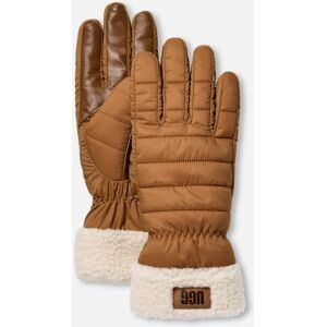UGG® Women's AW UGG®fluff Cuff Glove Nylon in Chestnut, Size Small - Medium - Chestnut - Size: S/M