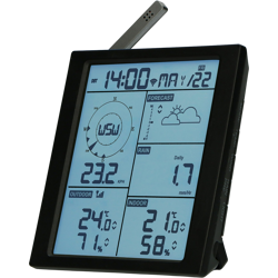 Alecto Ws5200