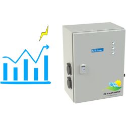 RS-Solar Upgrade voor dynamisch energie contract besturing